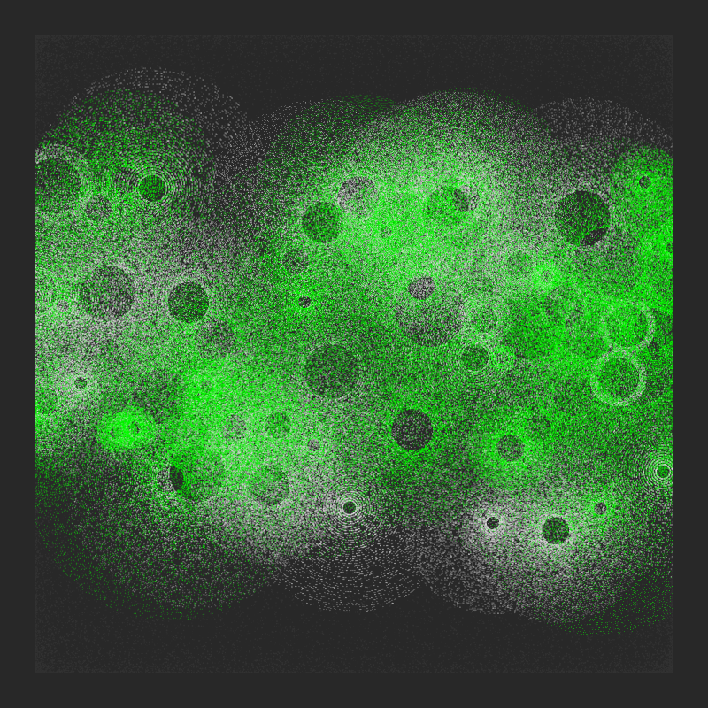 iterations #325