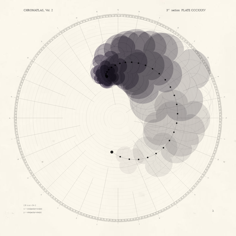 CHROMATLAS, Vol. 2 #178