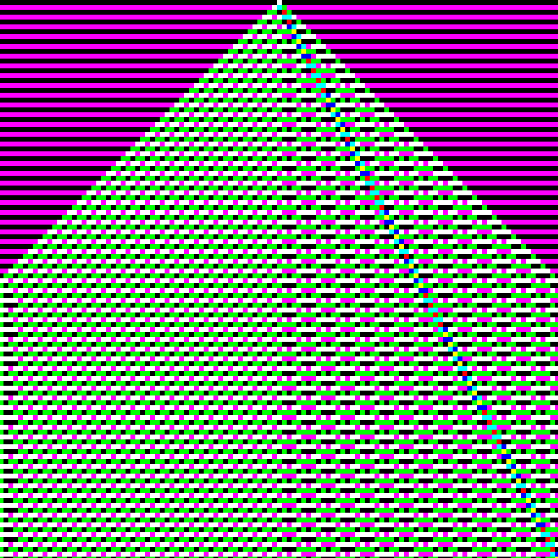 RGB Elementary Cellular Automaton #561