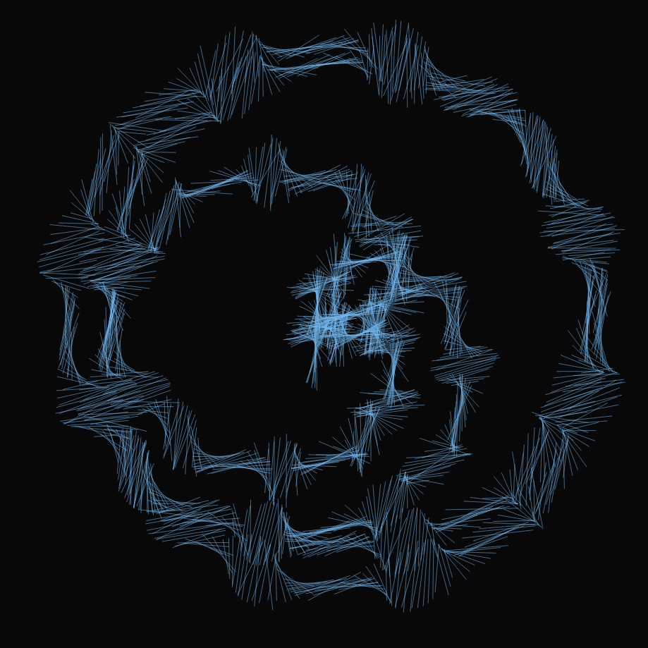 The Noise #13687