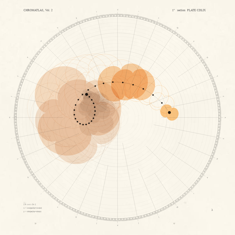 CHROMATLAS, Vol. 2 #134