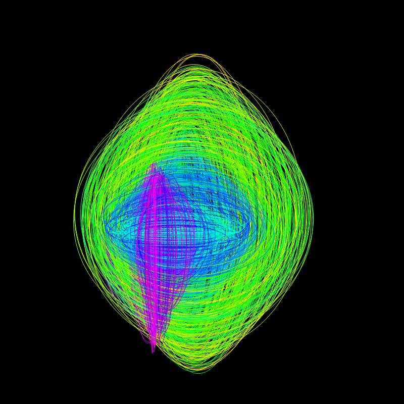 fx(ellipse) #43