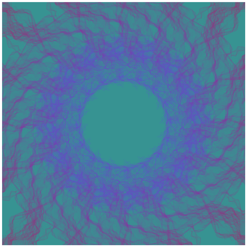 Gravitational Noise #151