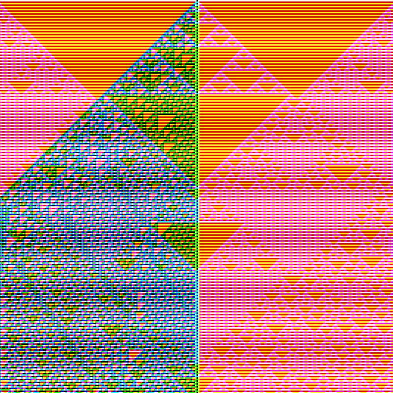 RGB Elementary Cellular Automaton #918