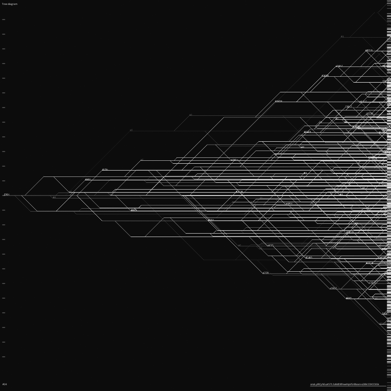 TREE DIAGRAM #24