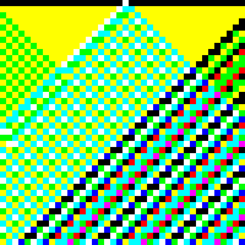 RGB Elementary Cellular Automaton #362