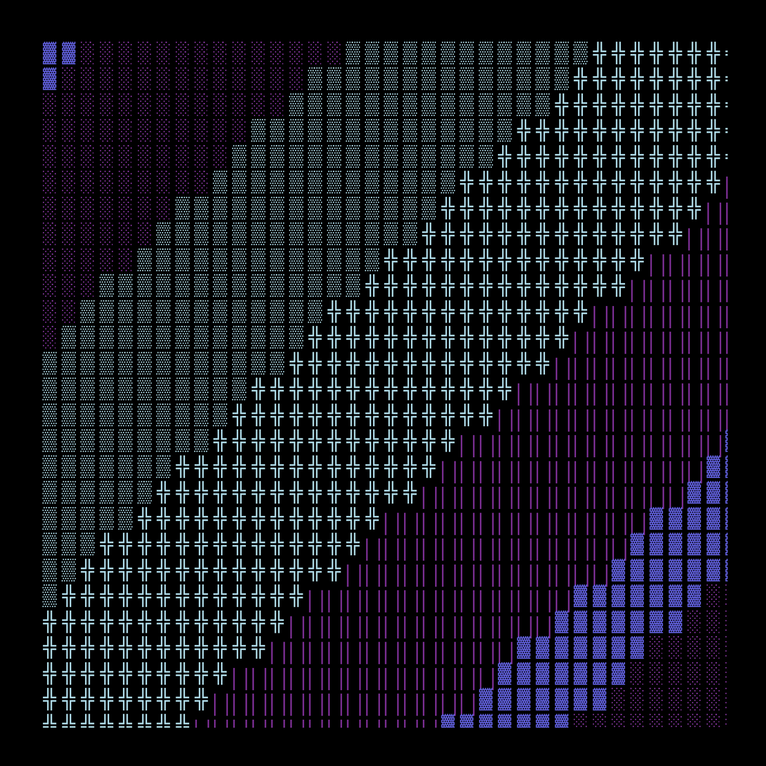 g l y p h #115568