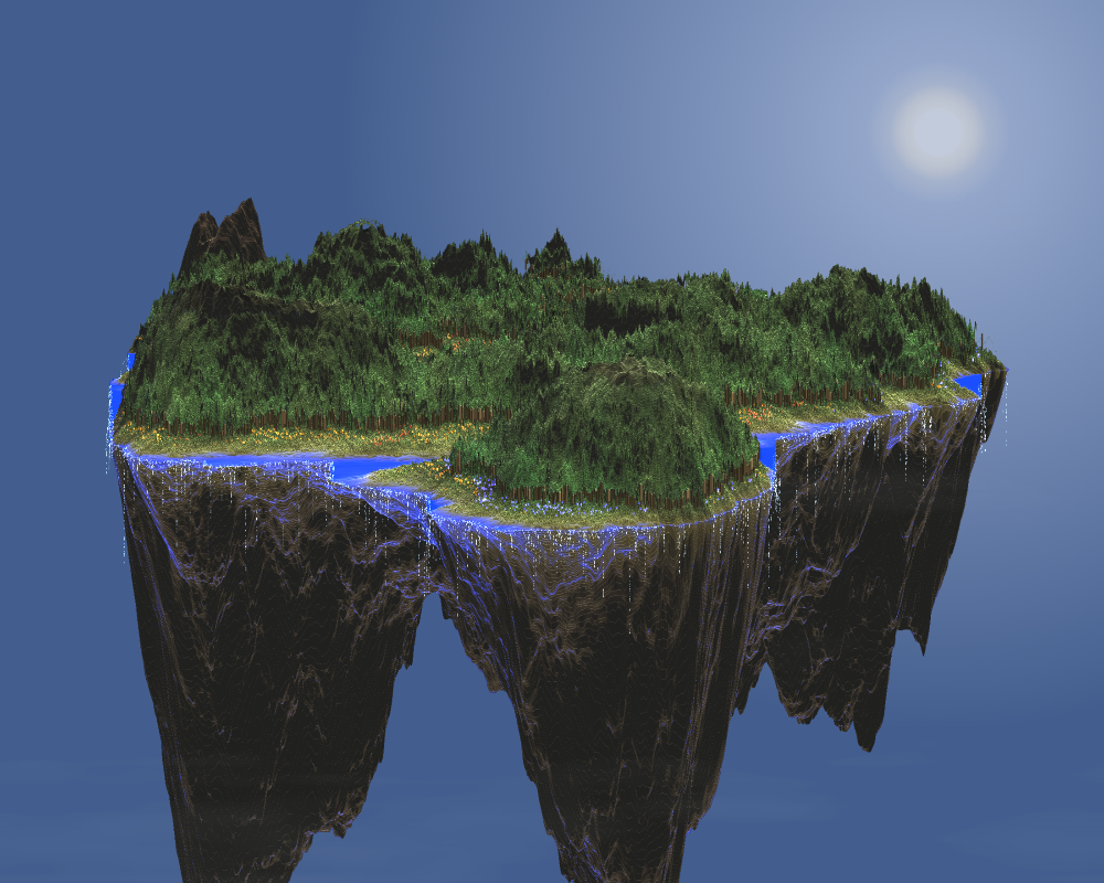 floating island #59