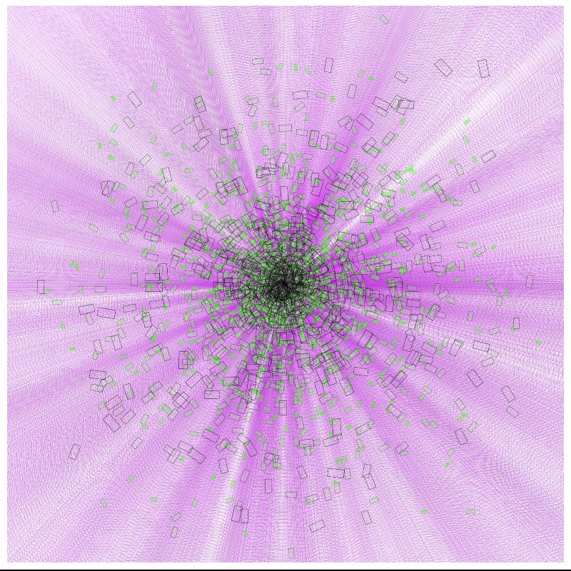 Scatterblocks #7