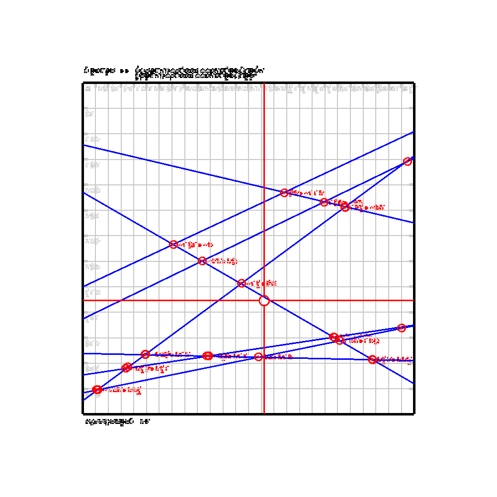 Glipsian Early Warning Collision Detection #37