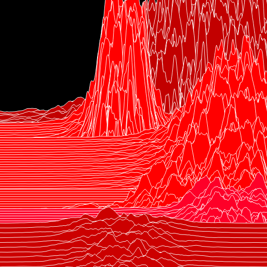 RED MOUNTAINS - The Start of the Journey  #39