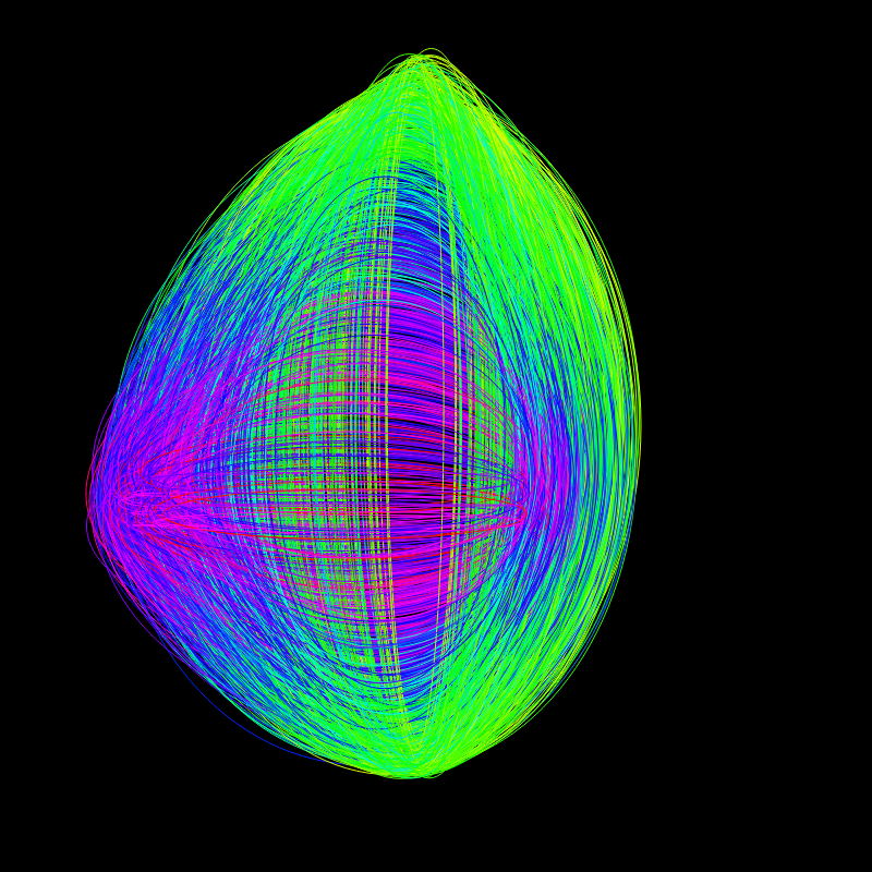 fx(ellipse) #31