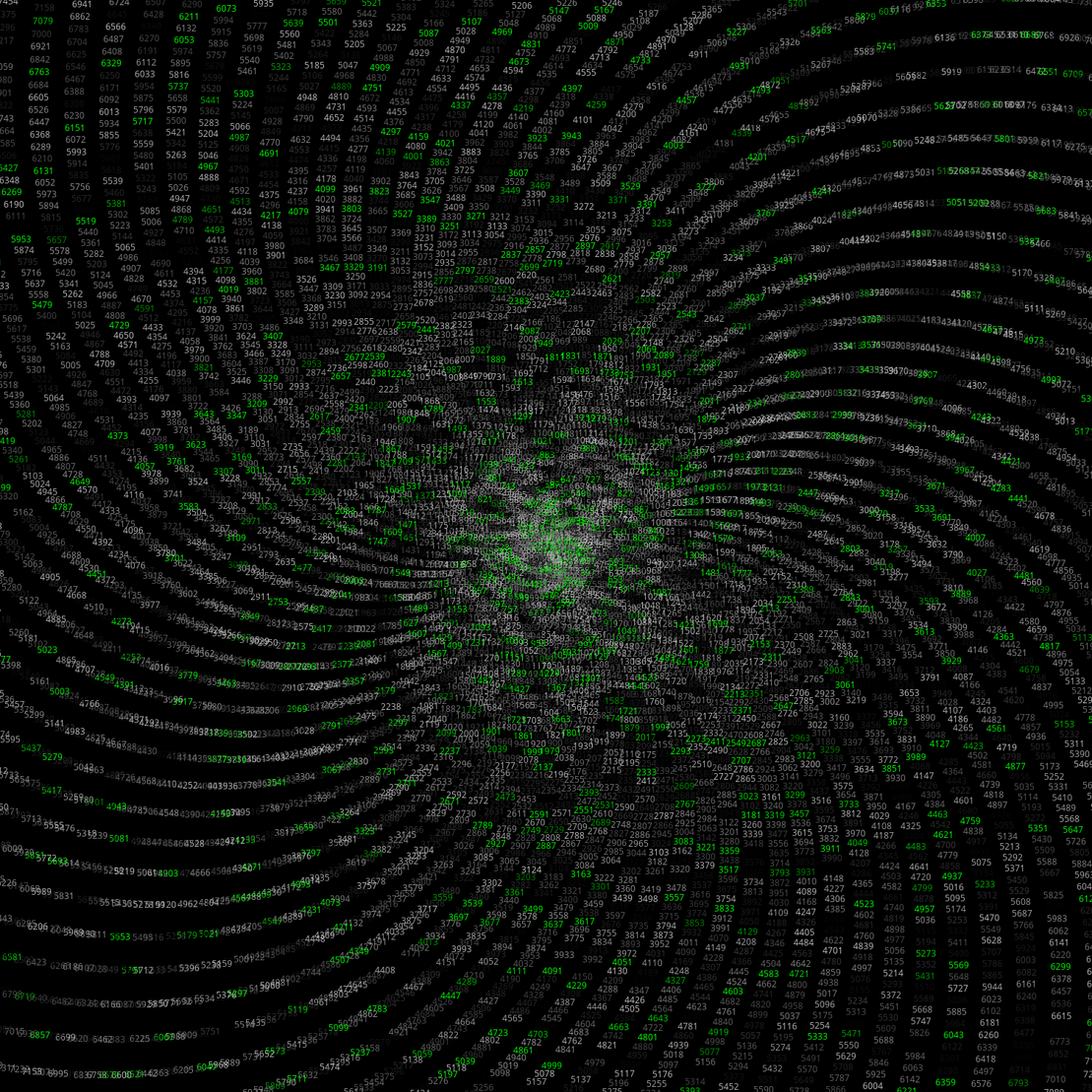 Polar Plot of Numbers #206