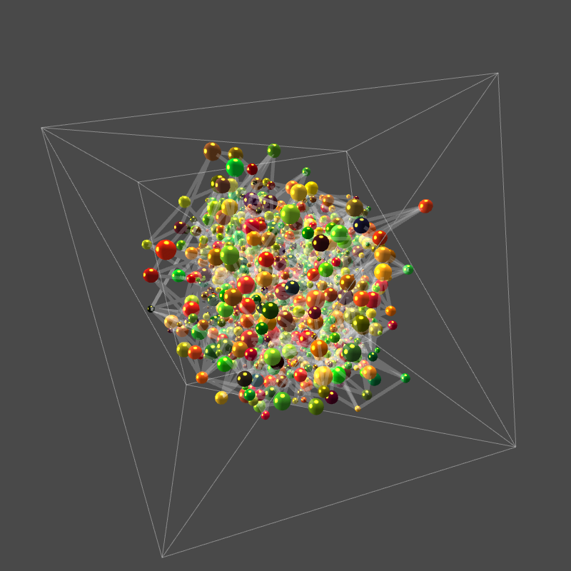 Inertial Packing 001 | Studies Series #81