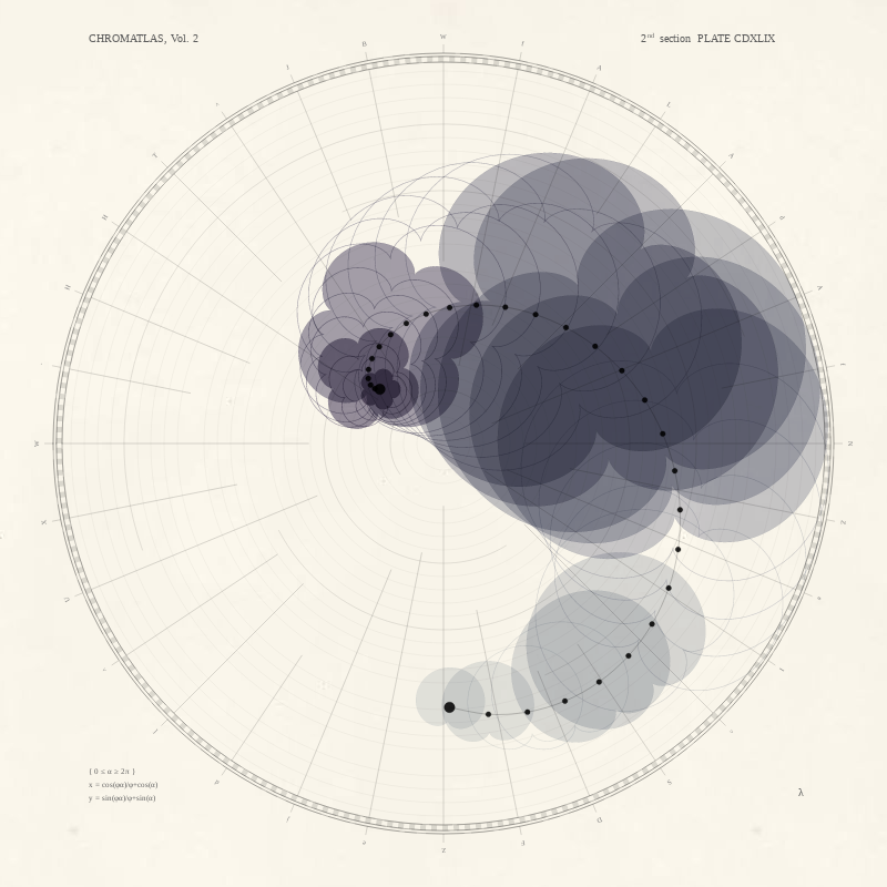 CHROMATLAS, Vol. 2 #83