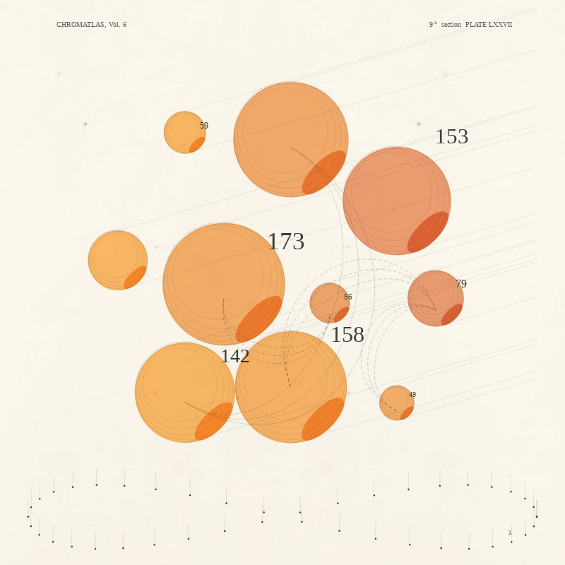 CHROMATLAS, Vol. 6 #36