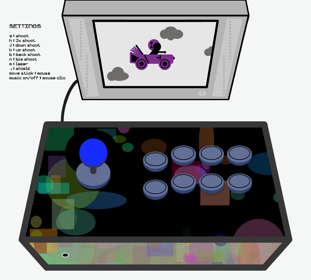 Arcade stick #35