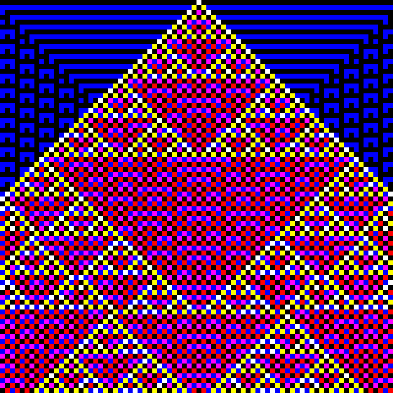 RGB Elementary Cellular Automaton #329