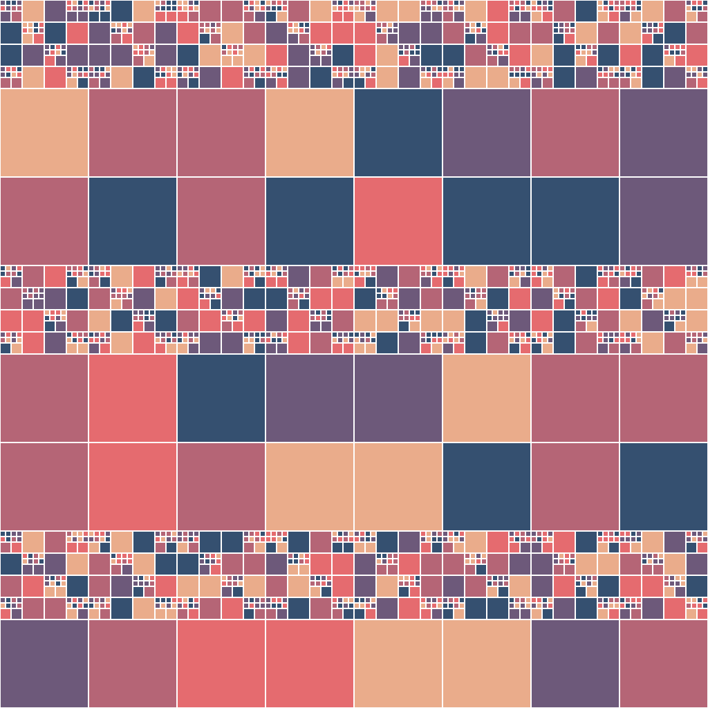 Modulo #14