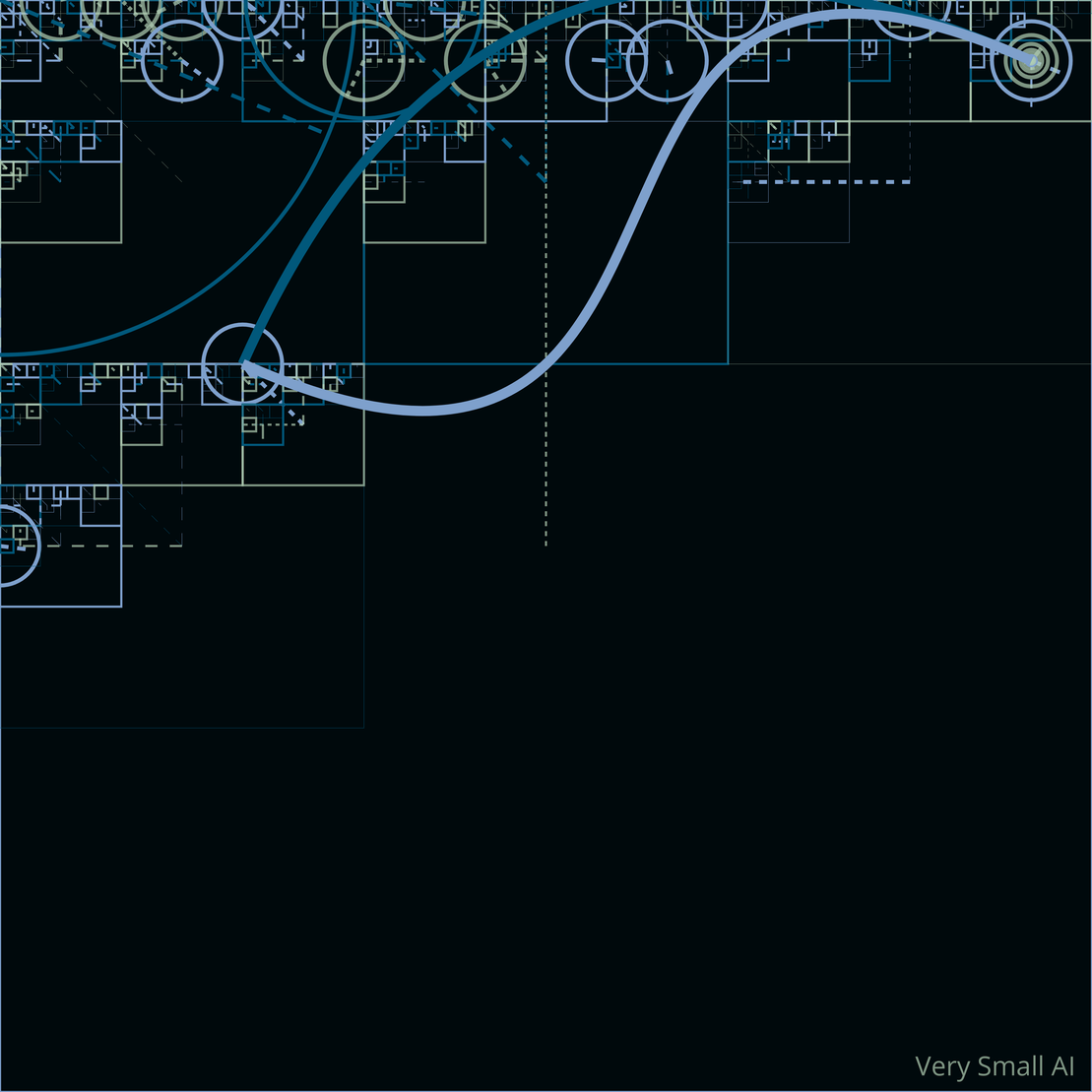 AI Brain Scheme #171