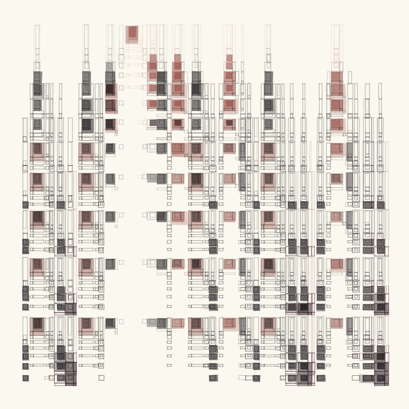 Subdivisions #196