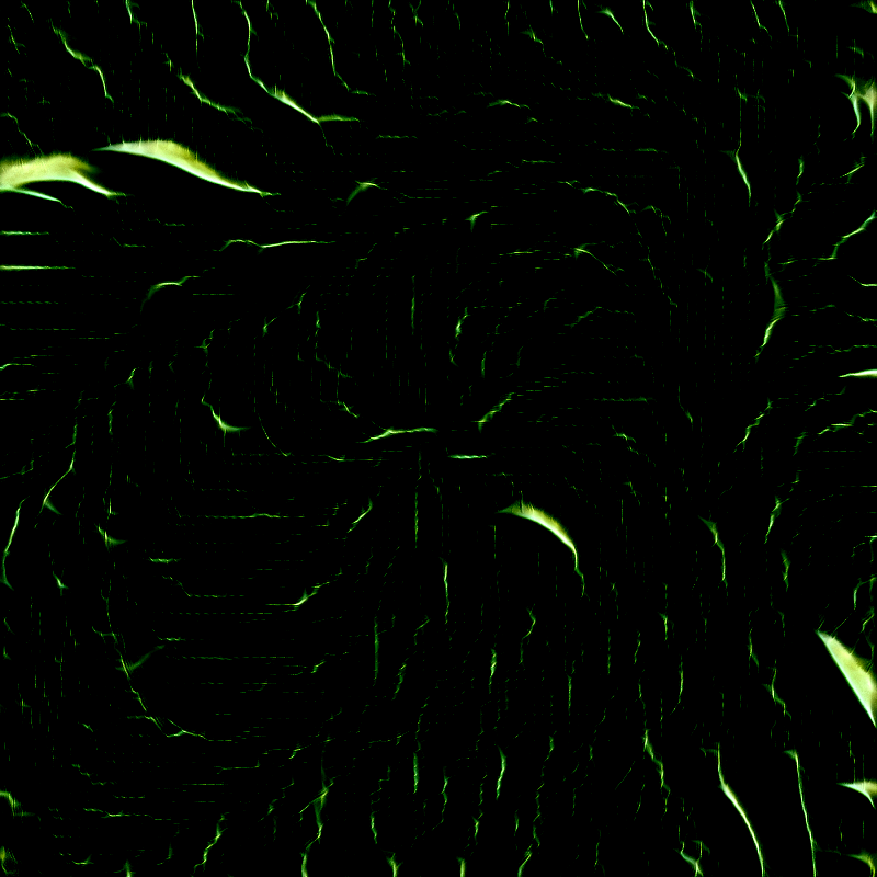 Genomes #2510