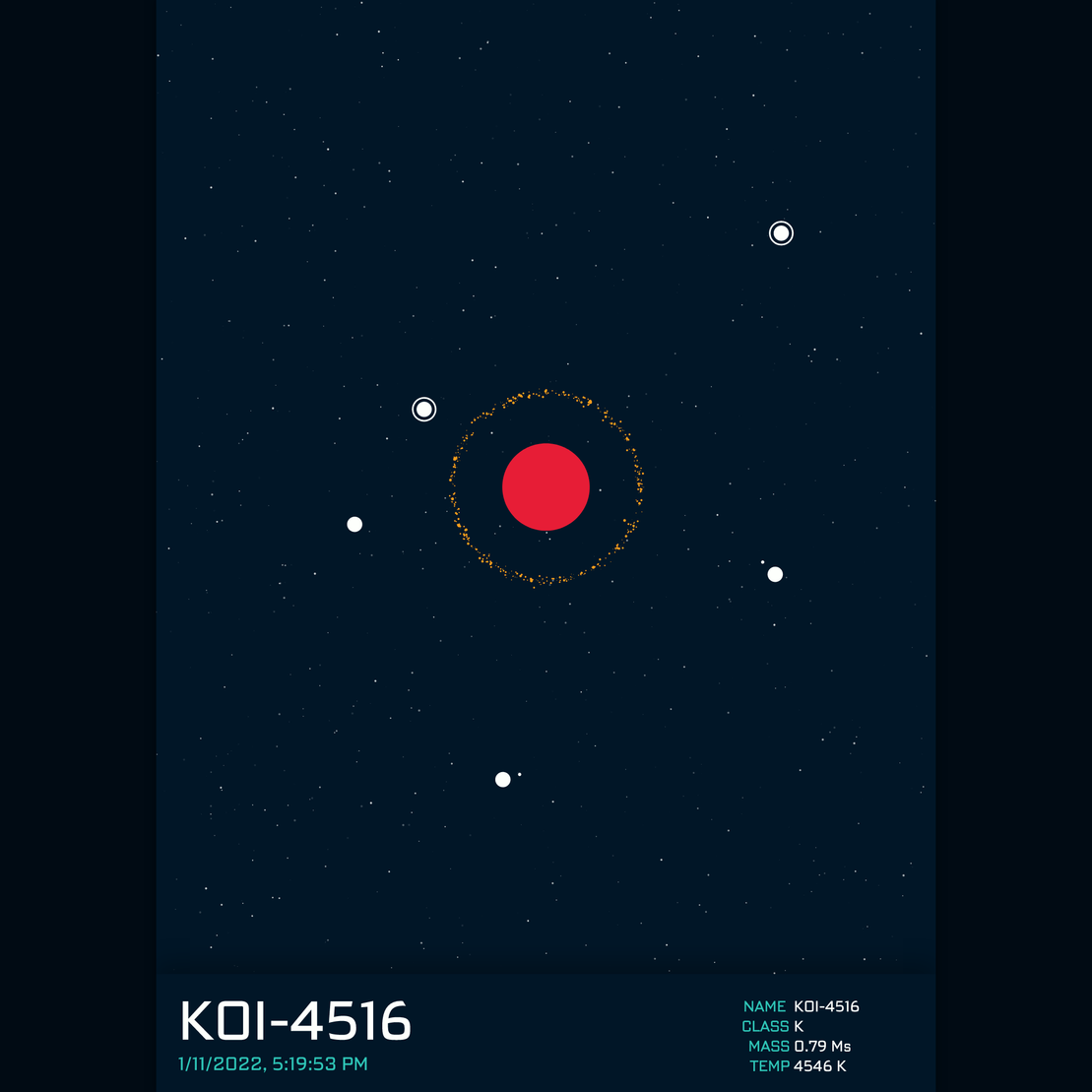 PLANETARY SYSTEM #64