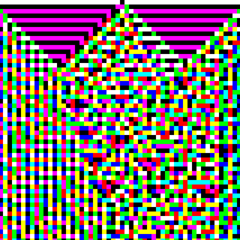 RGB Elementary Cellular Automaton #518