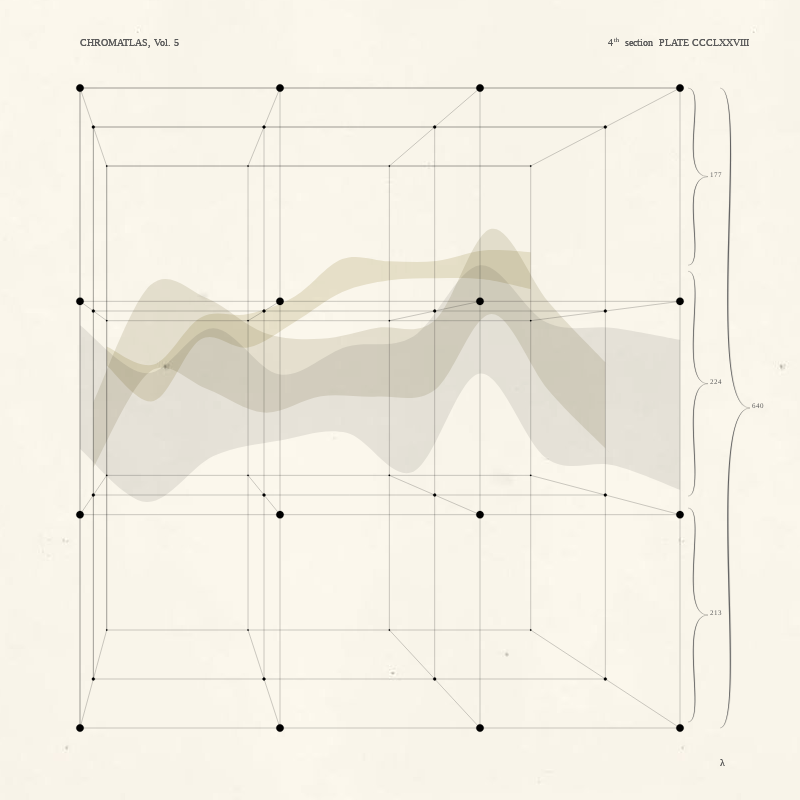 CHROMATLAS, Vol. 5 #70