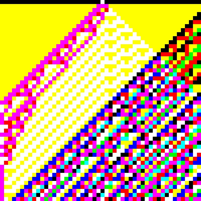 RGB Elementary Cellular Automaton #595