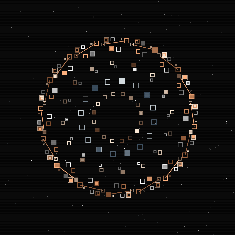 hyperNodes #4