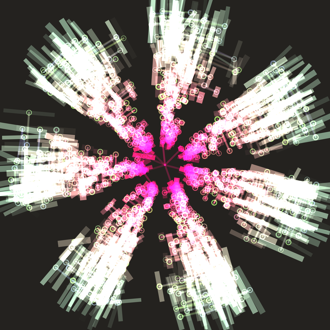 Chaos Cluster #236