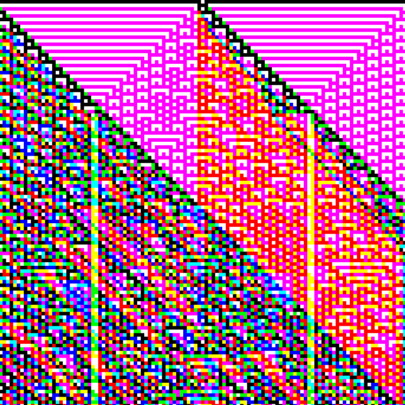 RGB Elementary Cellular Automaton #479