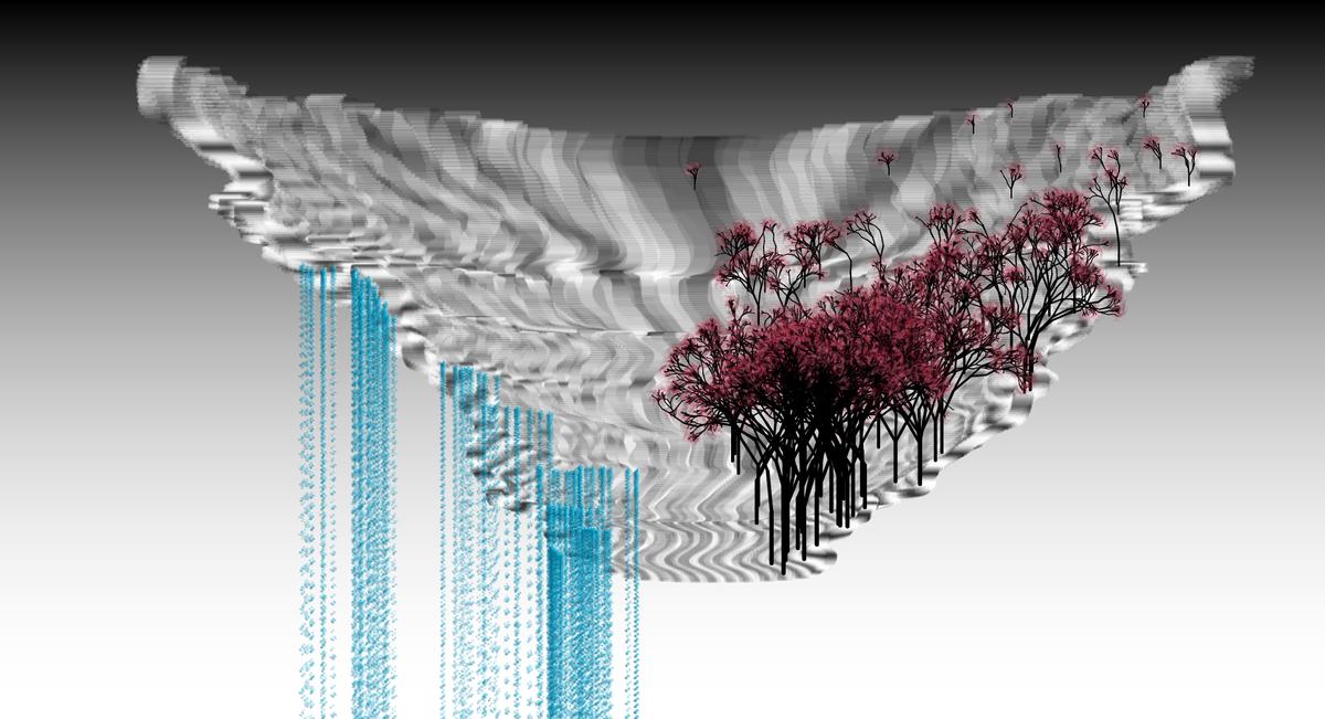 Flow and Flora #17