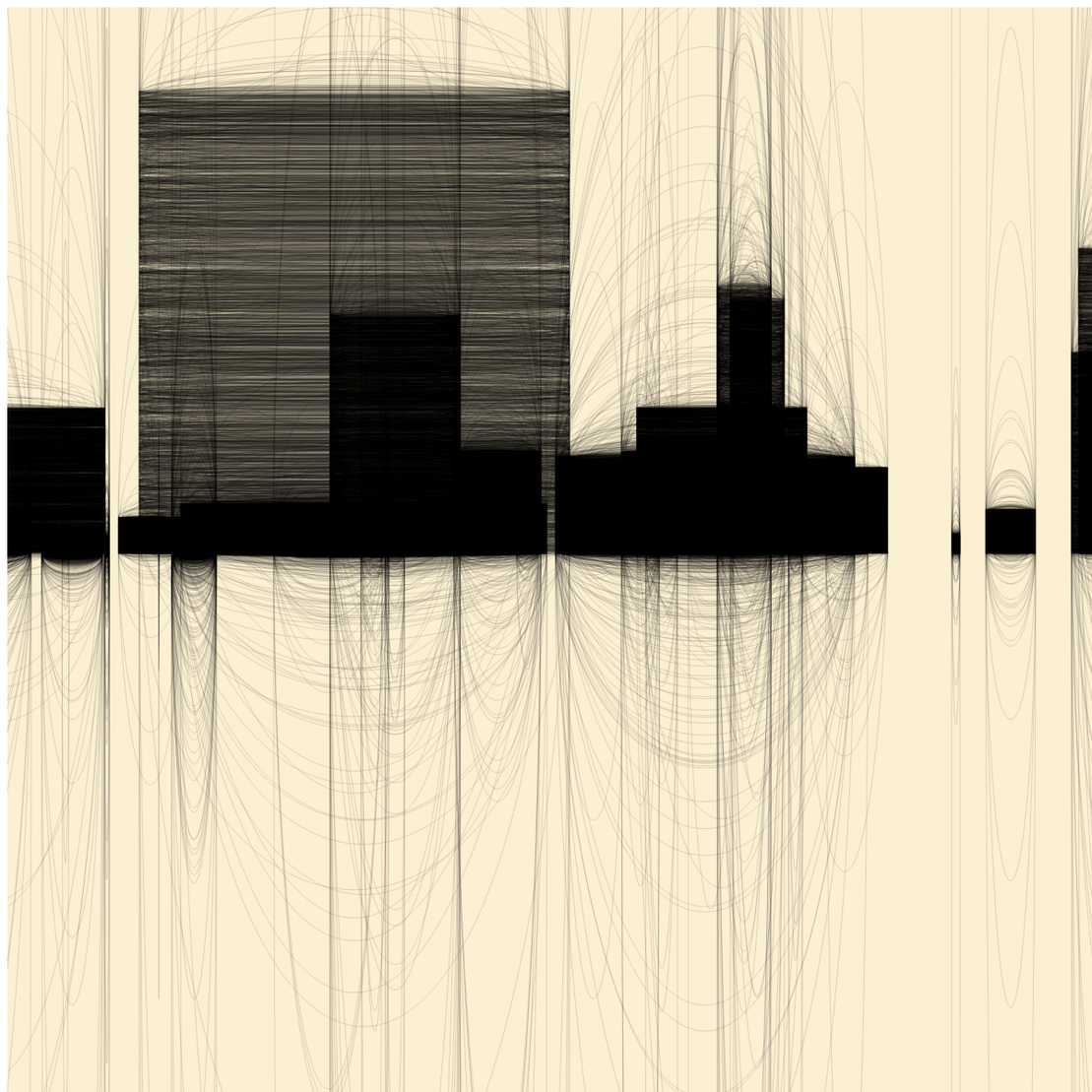 Uninhabitable #170