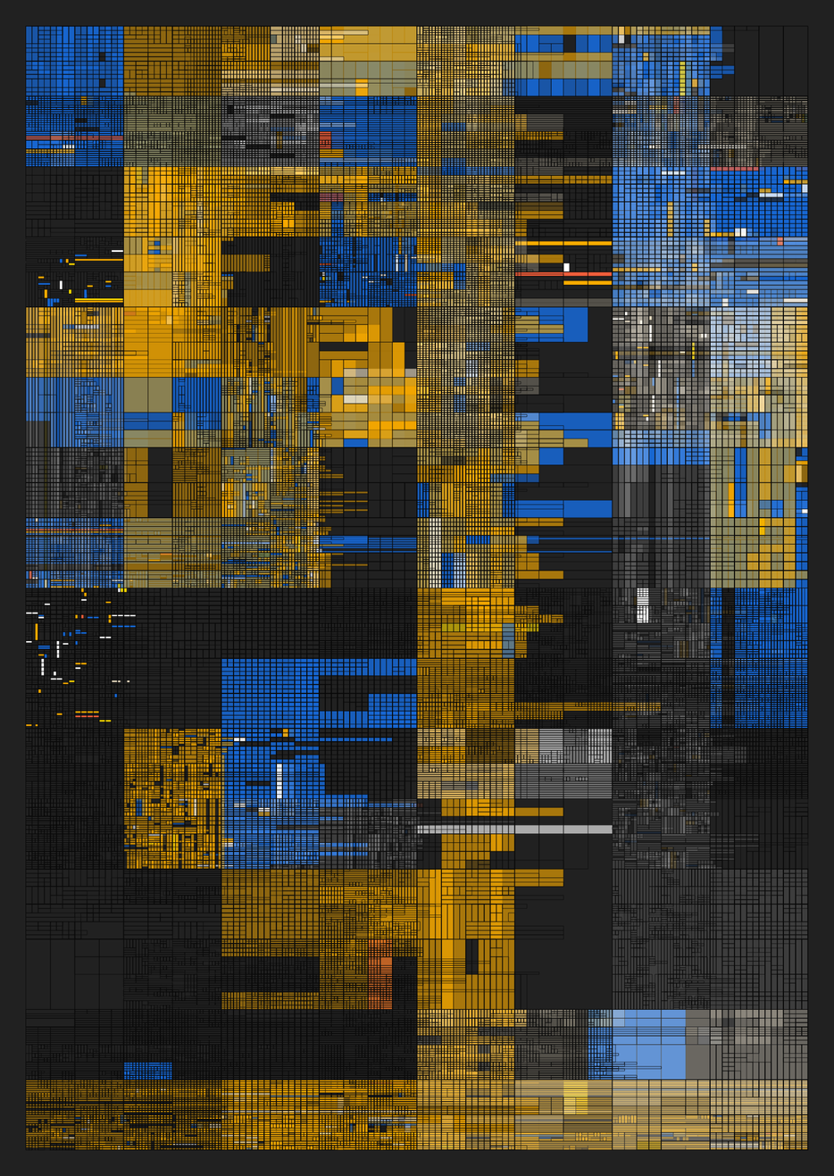 NESTED IDENTITIES #100