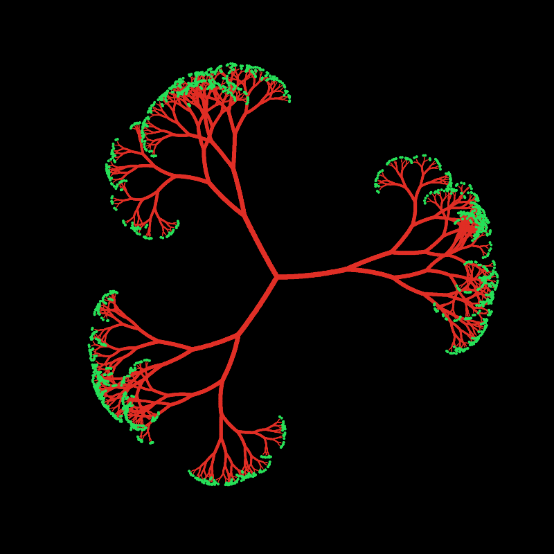 tree(hash) #97