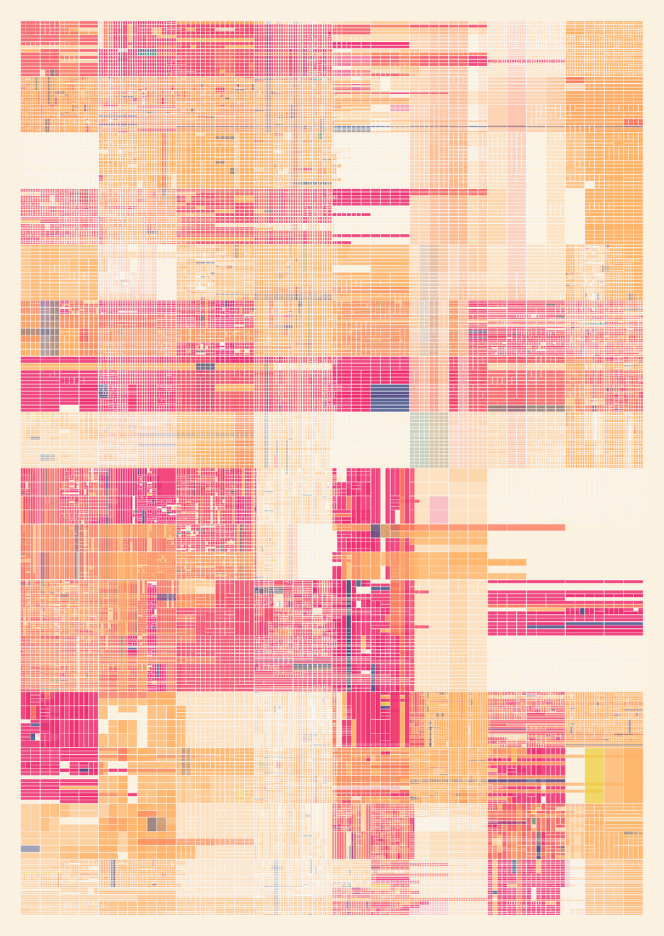 NESTED IDENTITIES #238