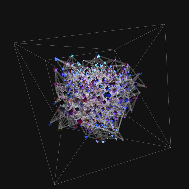 Inertial Packing 001 | Studies Series #103