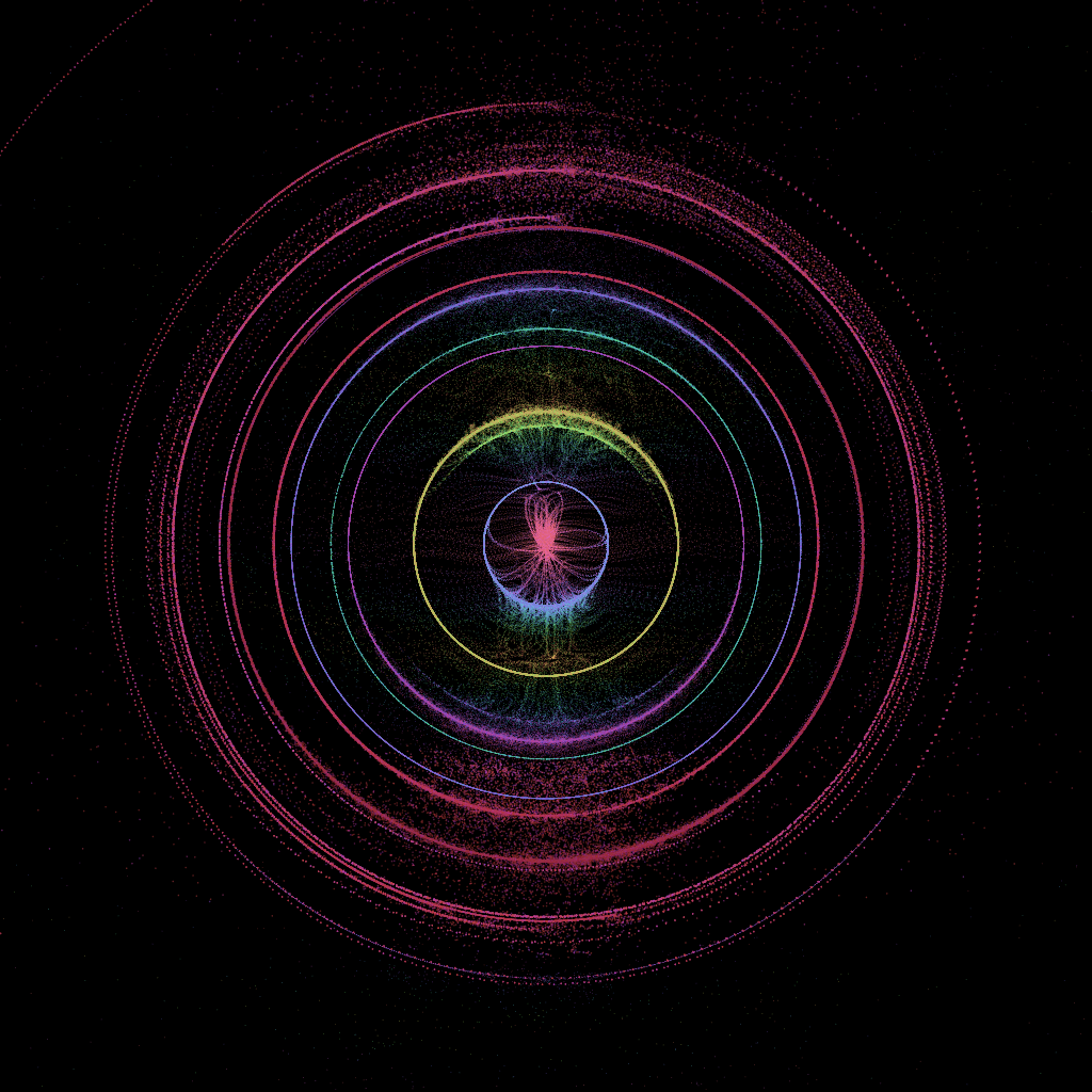 Clouds of Quantum Particles #1