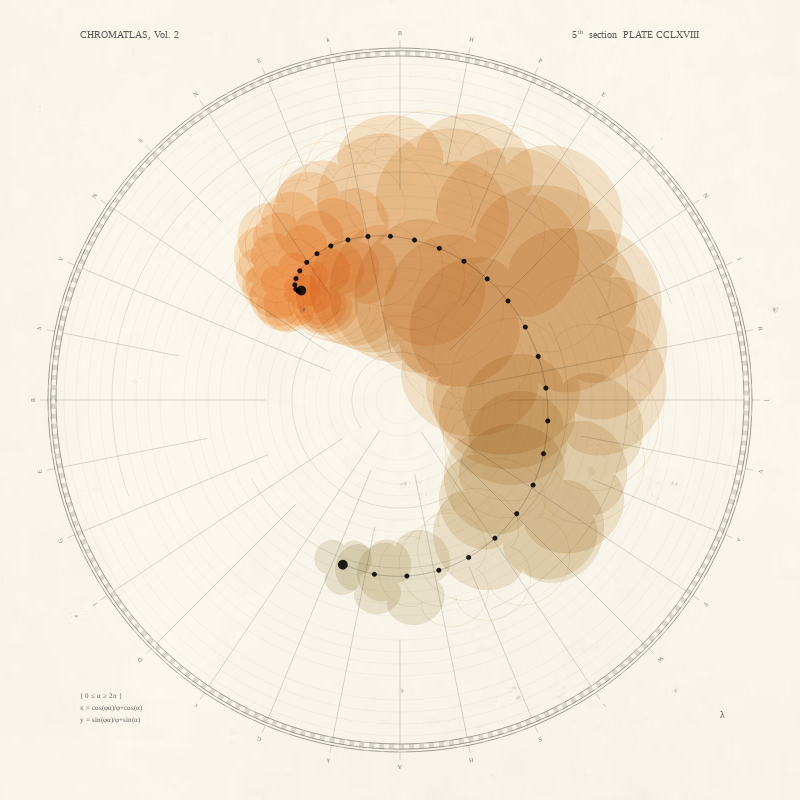 CHROMATLAS, Vol. 2 #138