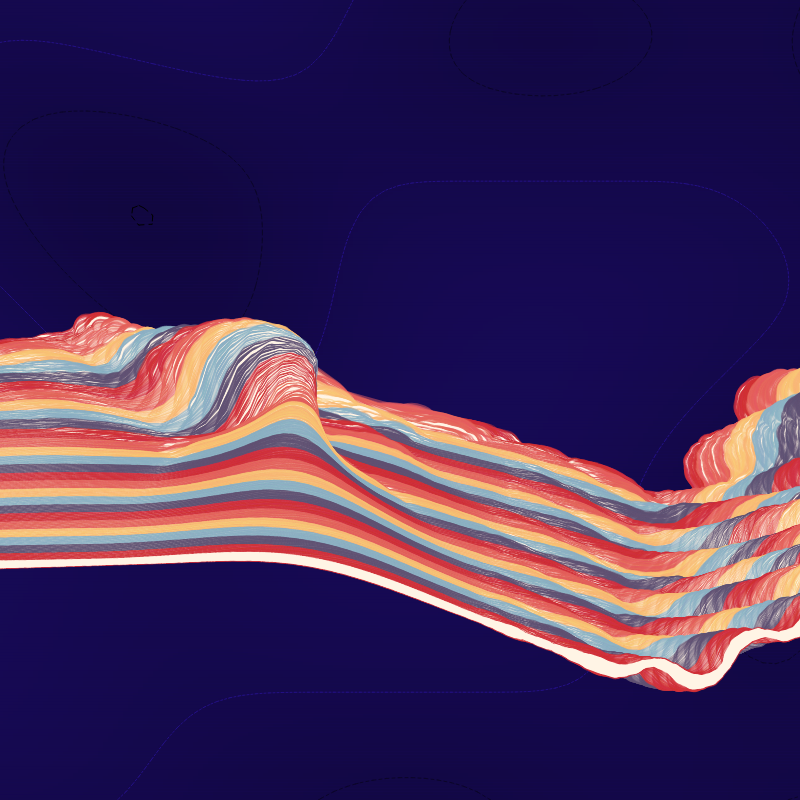 Meander River Plot v1 #119