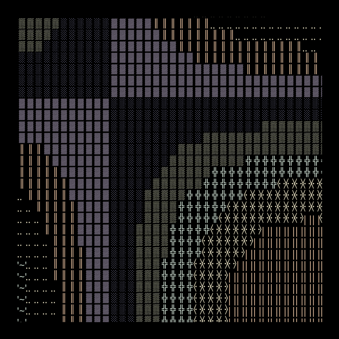 g l y p h #7193