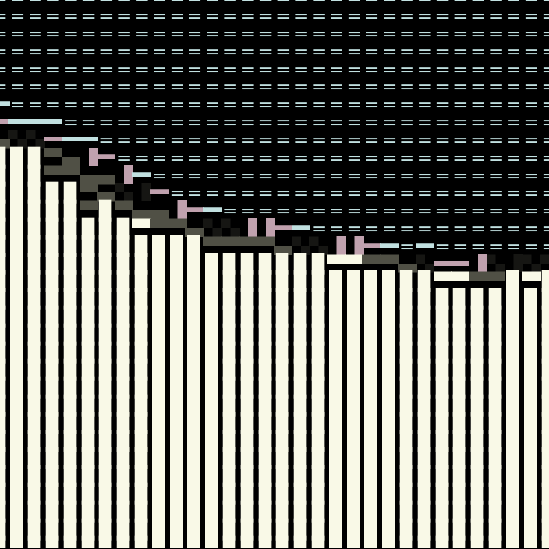 Abstractpolation #72