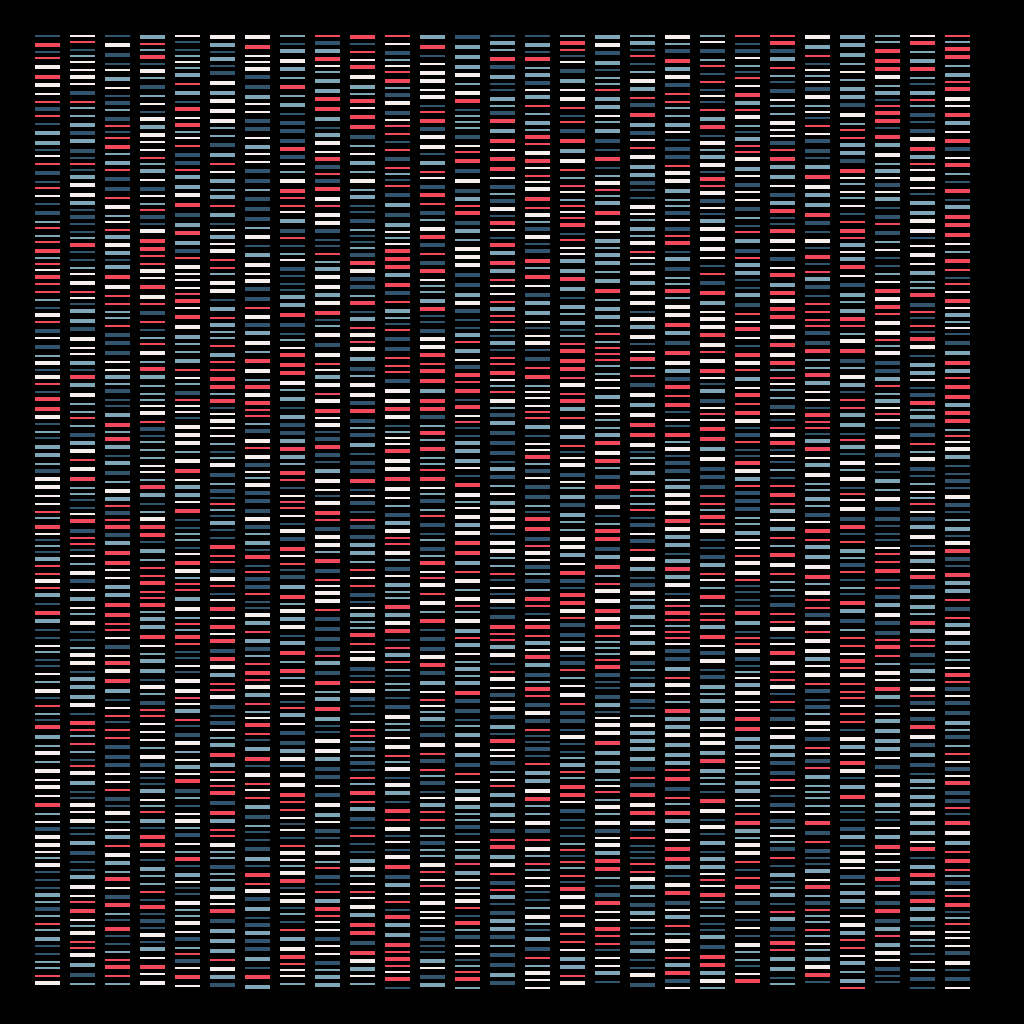 Deoxyribonucleic Acid Sequence | BDC #24