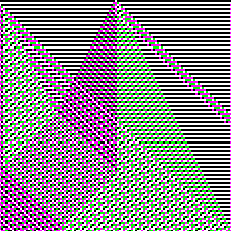 RGB Elementary Cellular Automaton #120