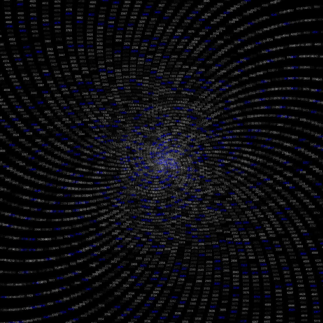 Polar Plot of Numbers #89