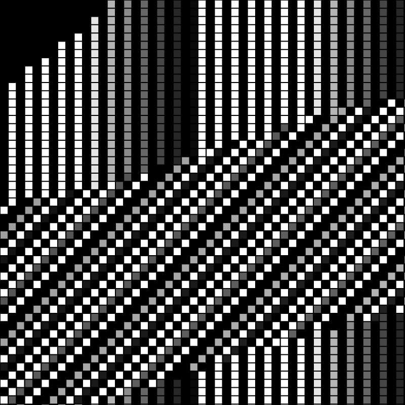 noisy.pixels #24