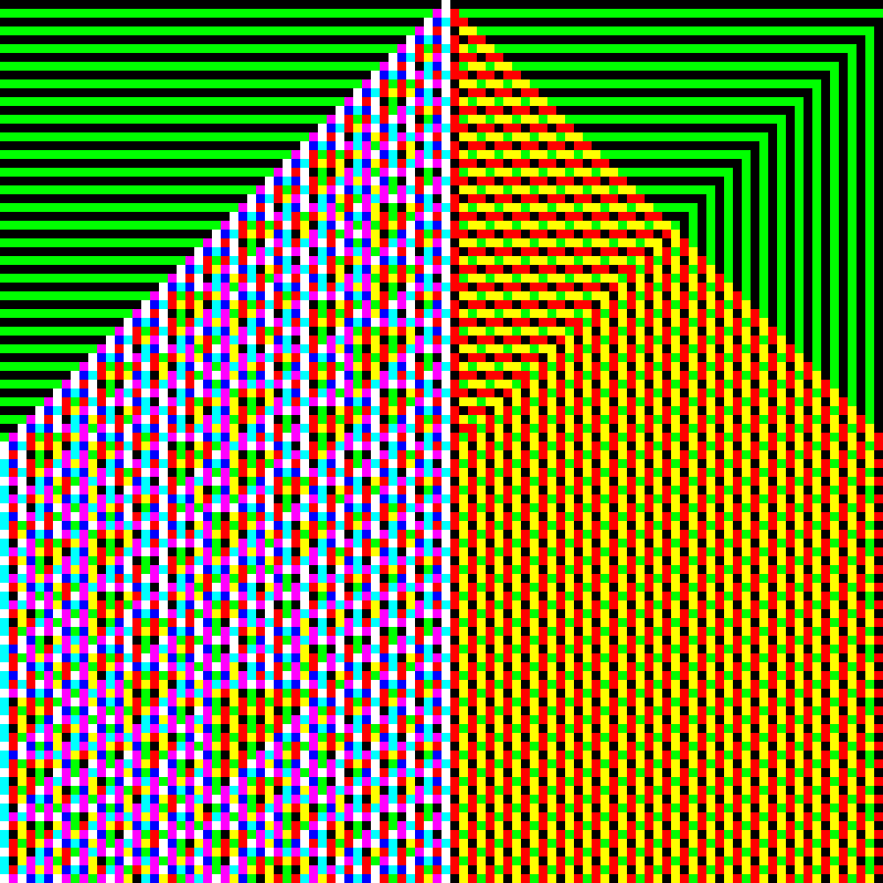 RGB Elementary Cellular Automaton #336