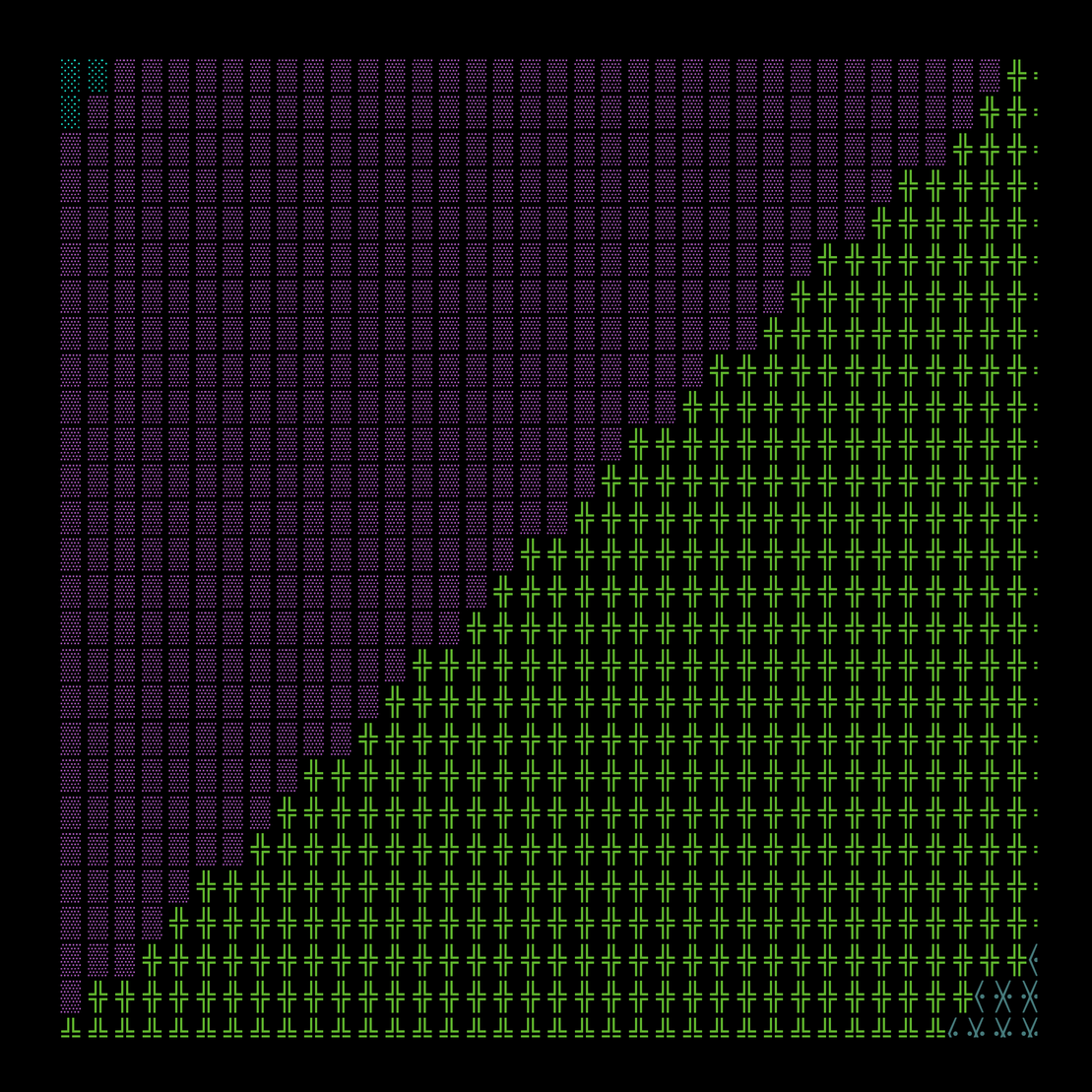 g l y p h #159034
